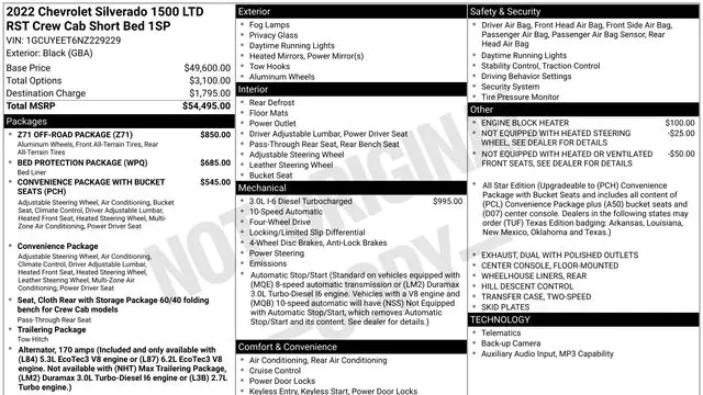 2022 Chevrolet Silverado 1500 Limited RST