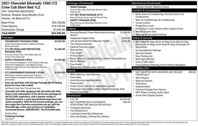 2021 Chevrolet Silverado - $41,353