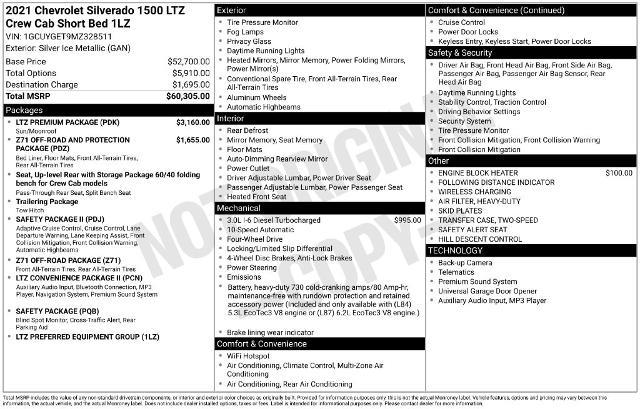 2021 Chevrolet Silverado - $31,878