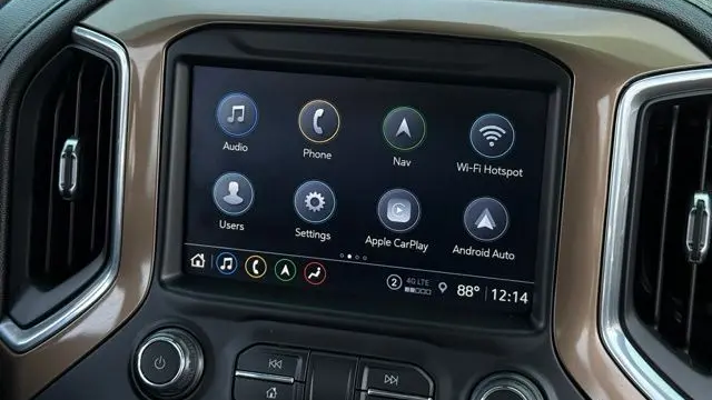 2021 Chevrolet Silverado 1500 High Country