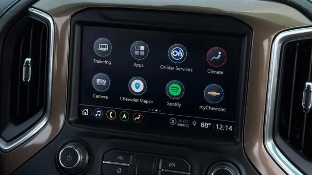 2021 Chevrolet Silverado 1500 High Country