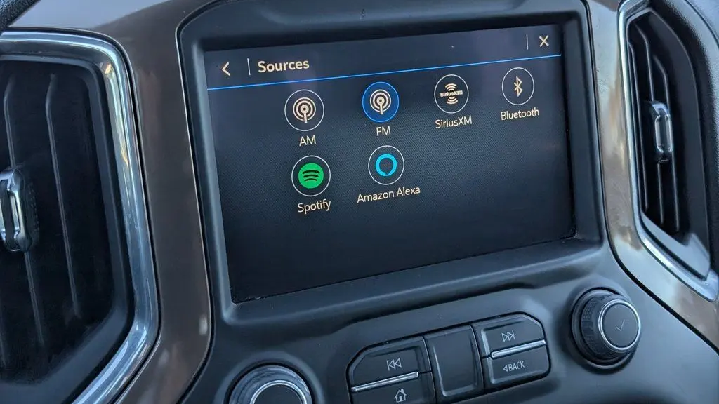 2022 Chevrolet Silverado 1500 Limited High Country
