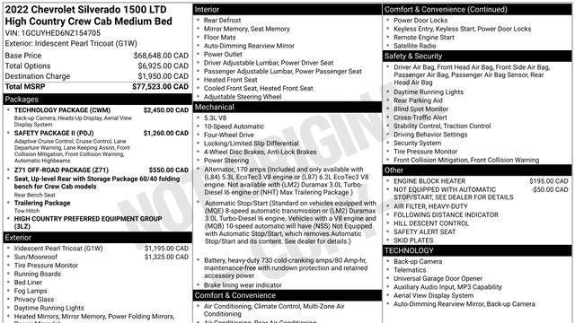 2022 Chevrolet Silverado 1500 Limited High Country