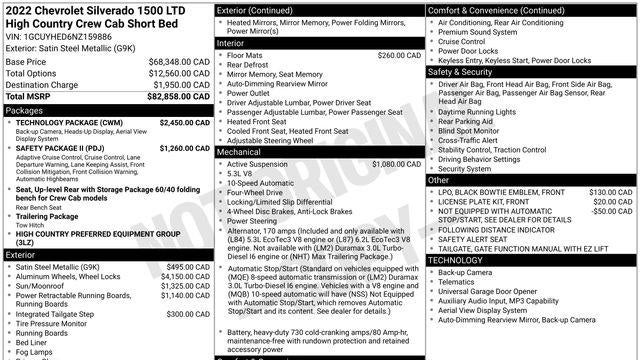 2022 Chevrolet Silverado 1500 Limited High Country