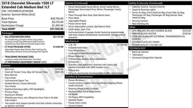 2018 Chevrolet Silverado 1500 LT