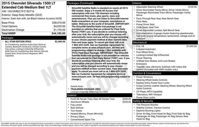 2015 Chevrolet Silverado - $16,084