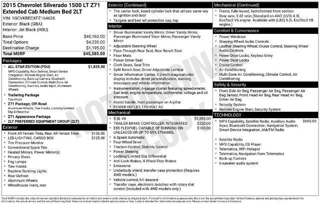 2015 Chevrolet Silverado - $13,979