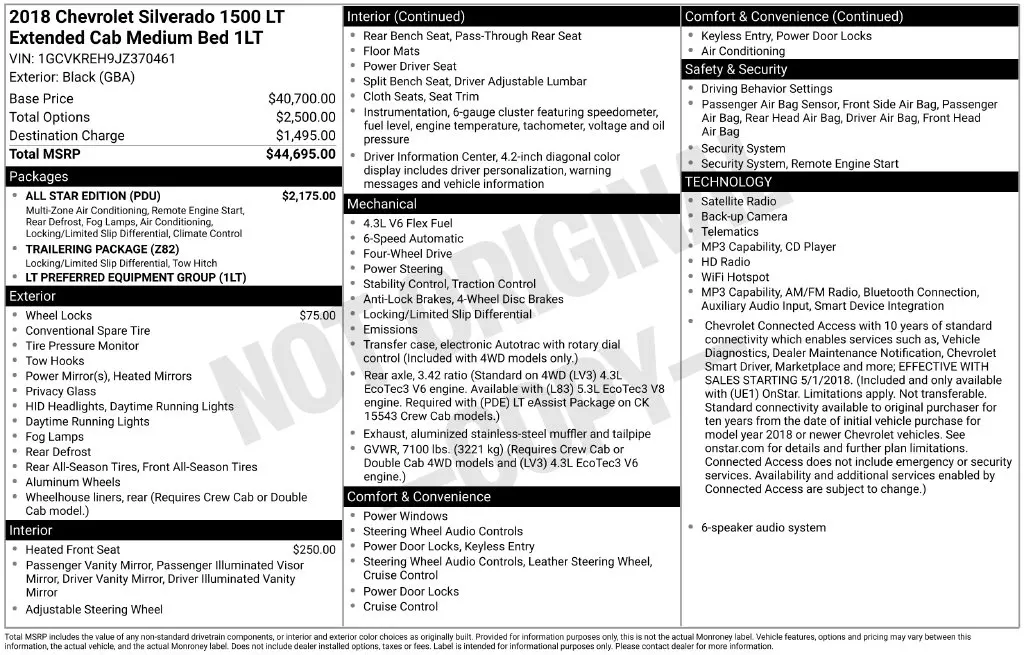 2018 Chevrolet Silverado - $22,748