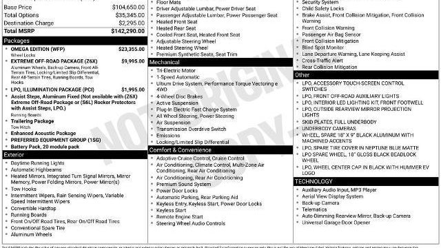 2024 GMC HUMMER EV SUV 3X