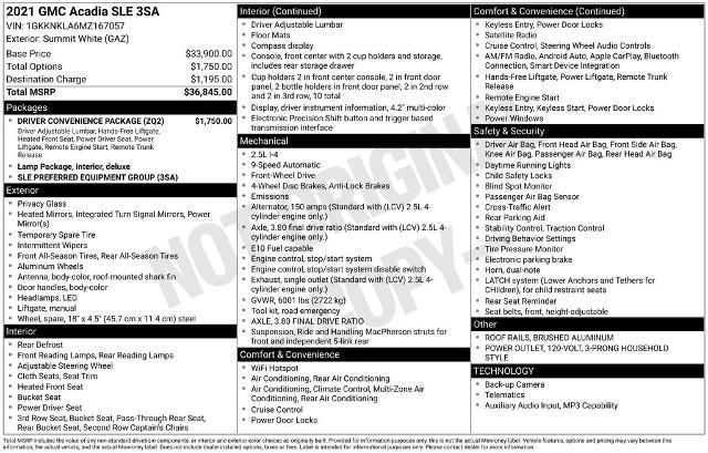 2021 GMC Acadia - $18,250