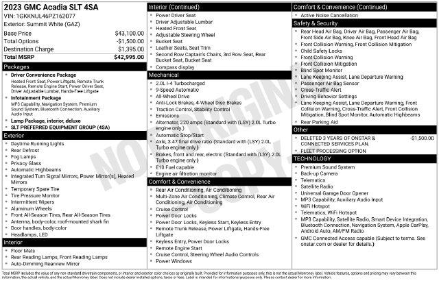 2023 GMC Acadia - $24,950