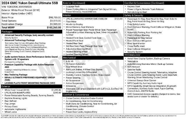 2024 GMC Yukon - $74,498