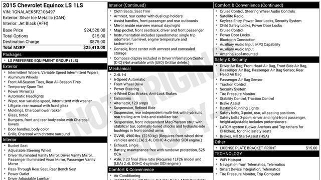 2015 Chevrolet Equinox LS