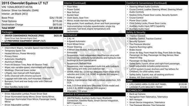 2015 Chevrolet Equinox LT