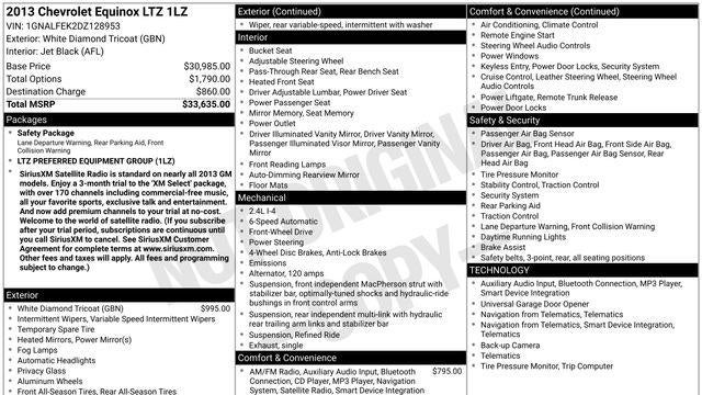 2013 Chevrolet Equinox LTZ