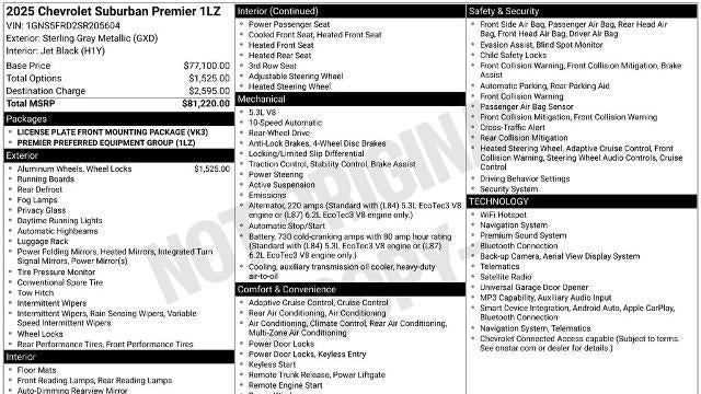 2025 Chevrolet Suburban Premier