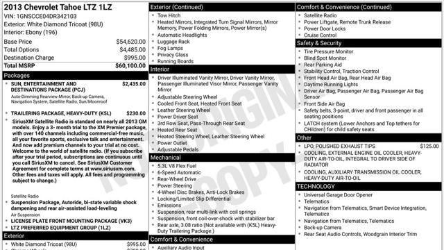 2013 Chevrolet Tahoe LTZ