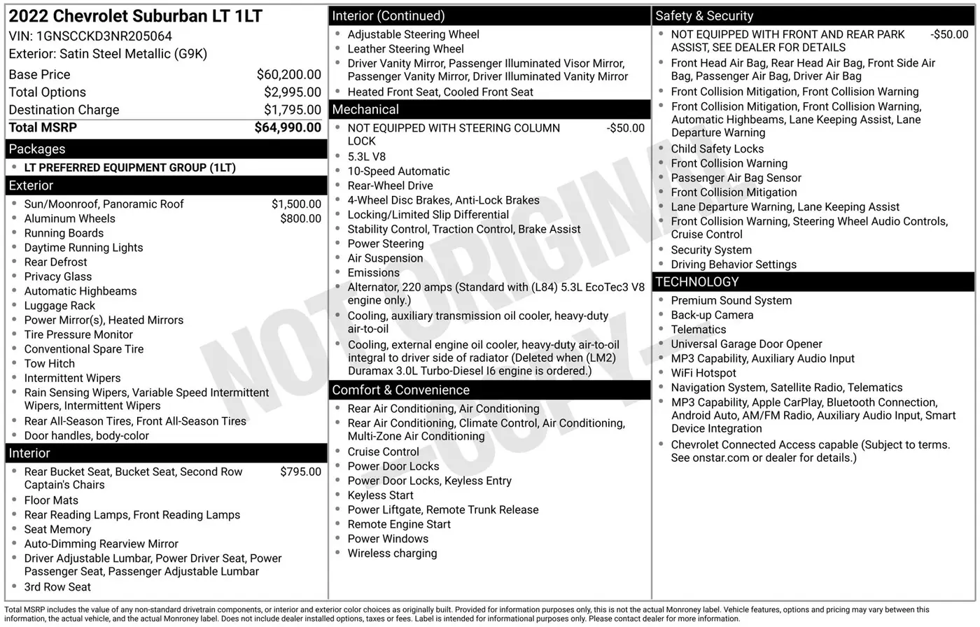 2022 Chevrolet Suburban - $26,000