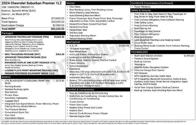 2024 Chevrolet Suburban - $61,500