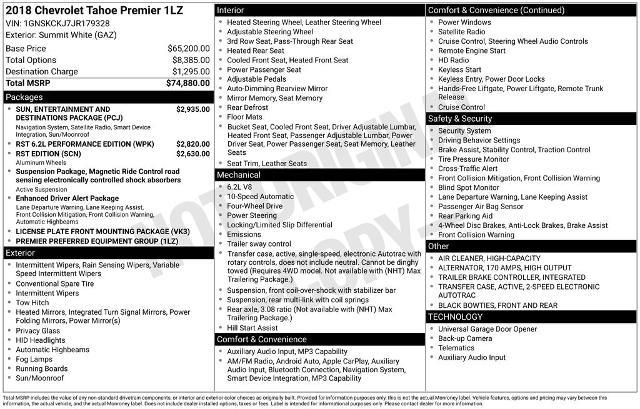 2018 Chevrolet Tahoe - $24,870