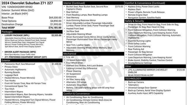 2024 Chevrolet Suburban Z71