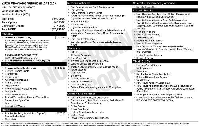 2024 Chevrolet Suburban - $67,054