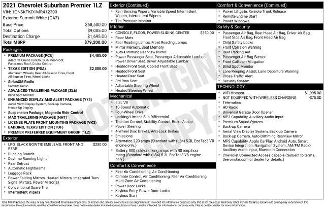 2021 Chevrolet Suburban - $29,400