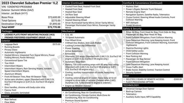 2023 Chevrolet Suburban Premier