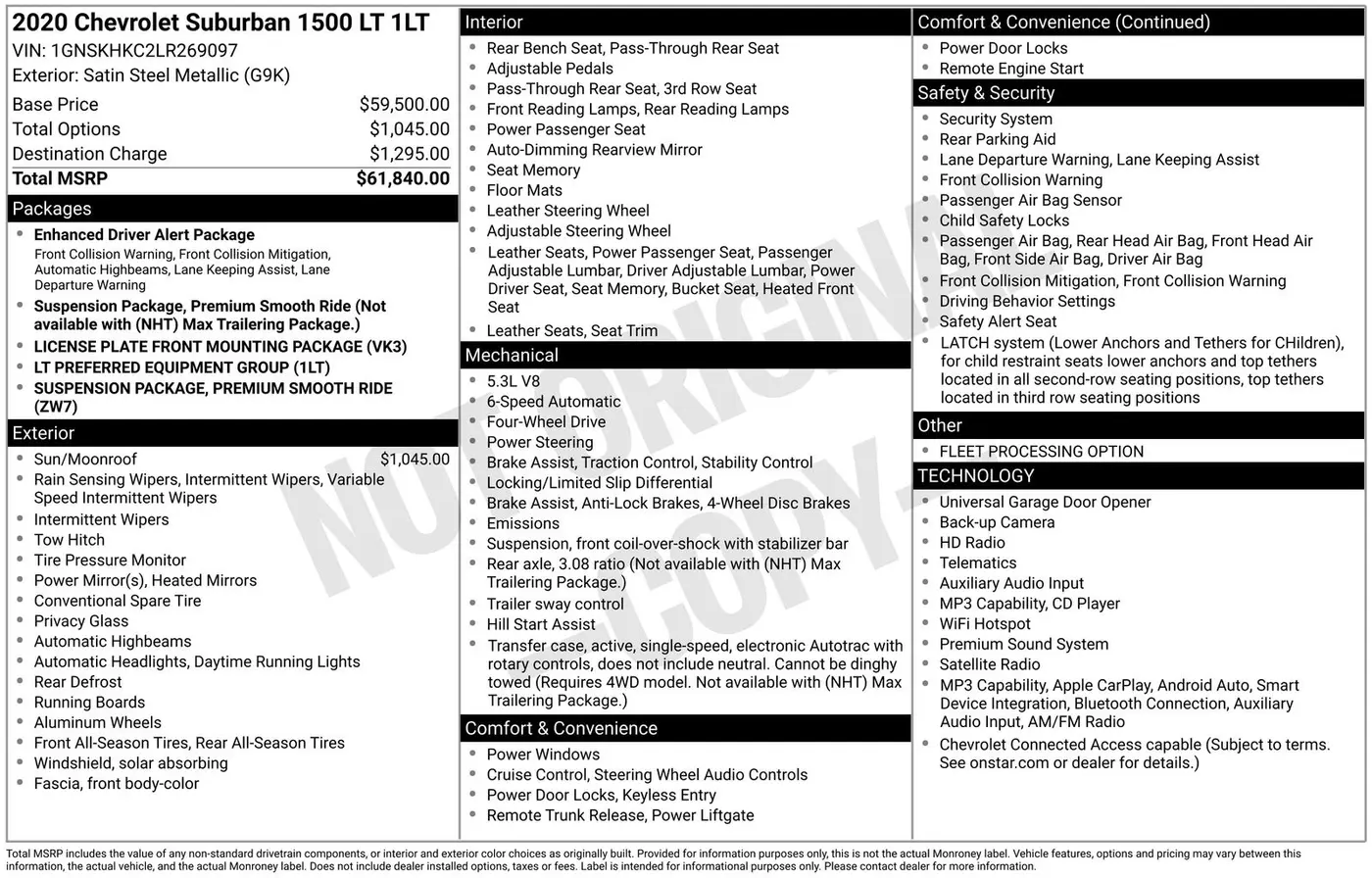 2020 Chevrolet Suburban - $29,990
