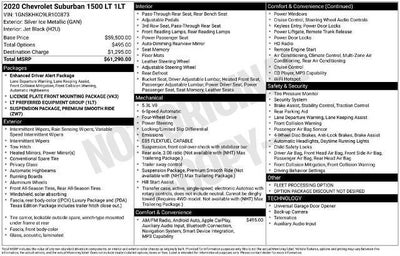 2020 Chevrolet Suburban 4X4 LT 4DR SUV