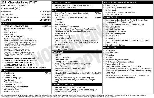 2021 Chevrolet Tahoe - $35,946