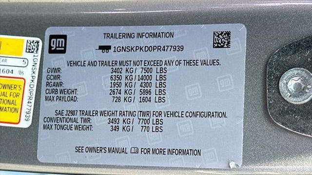 2023 Chevrolet Tahoe Z71
