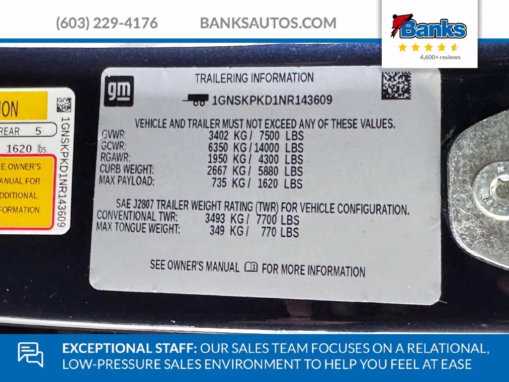 2022 Chevrolet Tahoe - $46,986