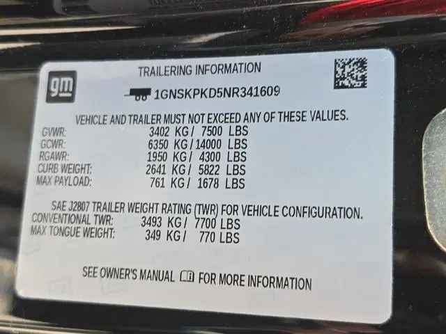 2022 Chevrolet Tahoe - $42,933