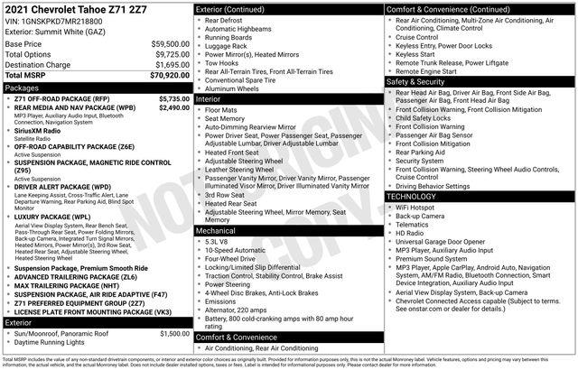2021 Chevrolet Tahoe - $39,873
