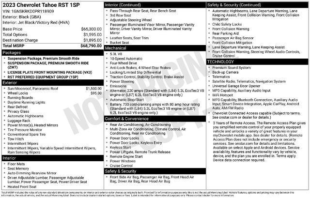 2023 Chevrolet Tahoe - $48,970