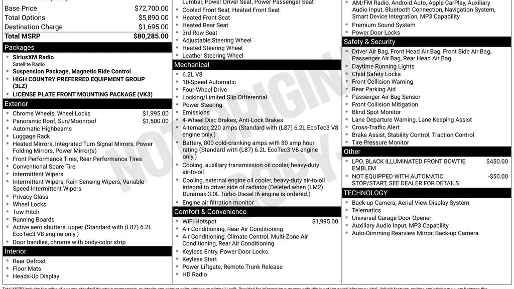 2021 Chevrolet Tahoe High Country