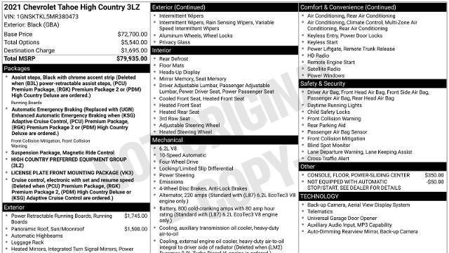 2021 Chevrolet Tahoe High Country