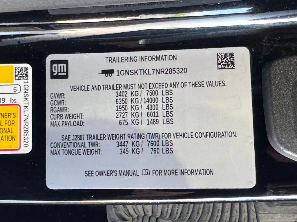 2022 Chevrolet Tahoe - $45,987