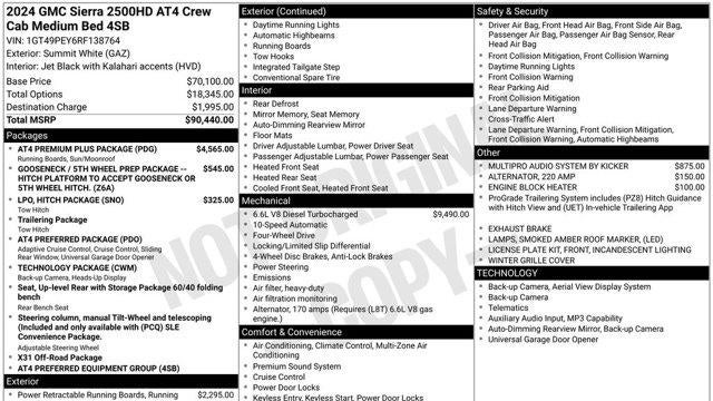 2024 GMC Sierra 2500HD AT4