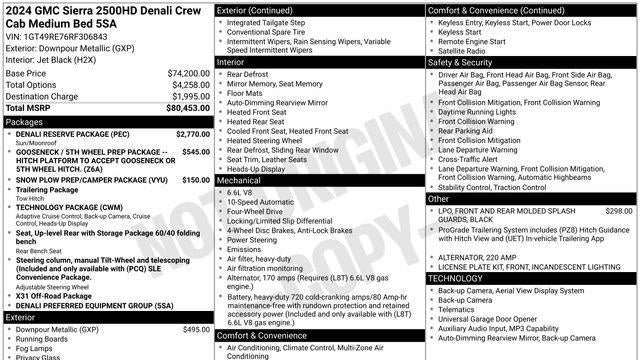 2024 GMC Sierra 2500HD Denali