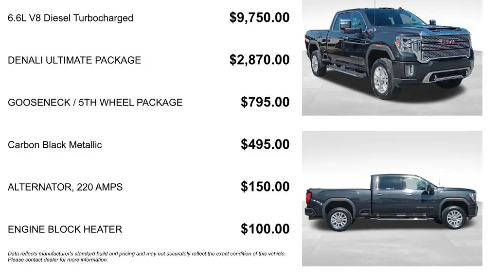 2020 GMC Sierra 3500HD Denali