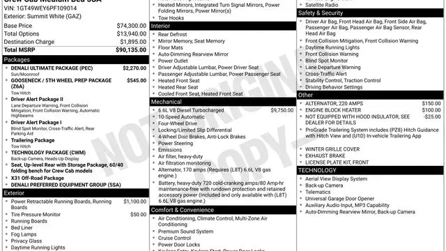 2023 GMC Sierra 3500HD Denali