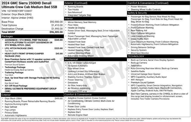 2024 GMC Sierra Hd - $65,899