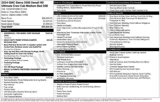 2024 GMC Sierra Hd - $64,880