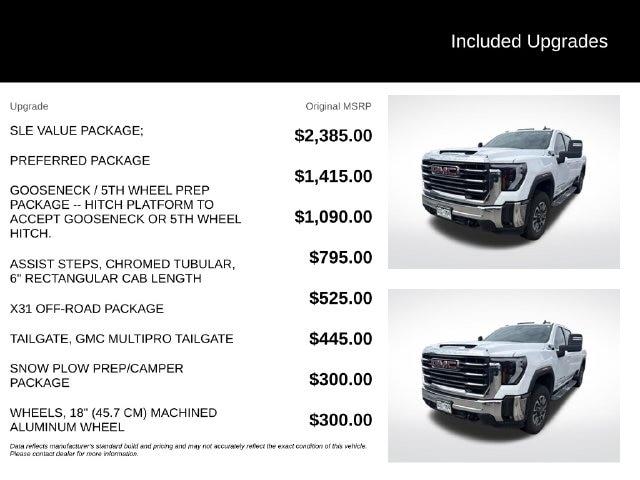 2025 GMC Sierra Hd - $54,792