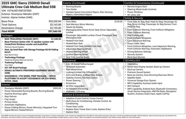 2025 GMC Sierra Hd - $78,935
