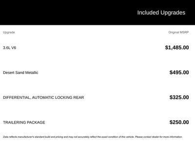 Photo of a 2021 GMC Canyon 4X2 Elevation 4DR Crew Cab 5 FT. SB for sale