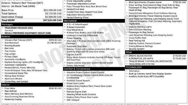 Preowned 2024 GMC Canyon Denali for Sale