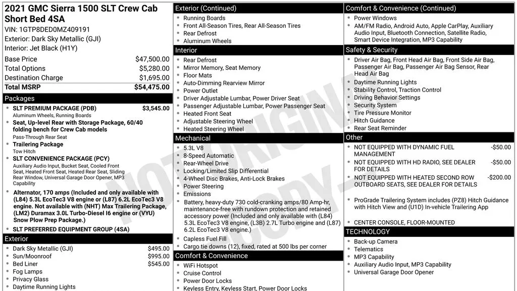 2021 GMC Sierra 1500 SLT